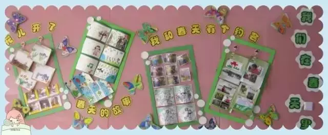 幼兒園主題牆環創,大中小班都有!收藏起來!