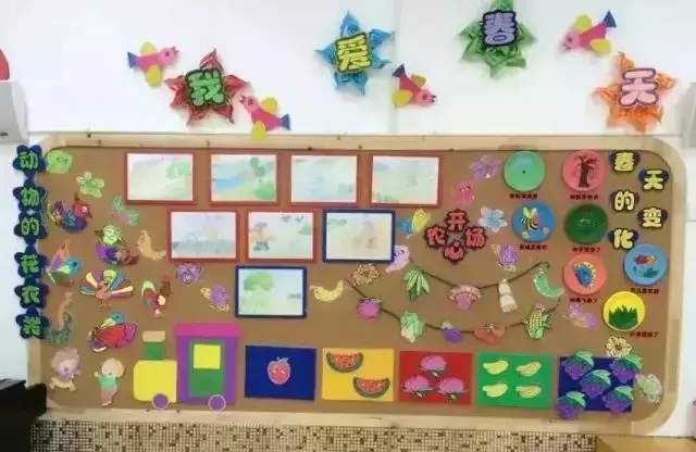 幼兒園主題牆環創,大中小班都有!收藏起來!