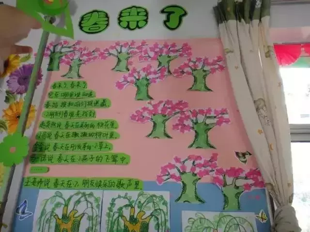 幼兒園主題牆環創,大中小班都有!收藏起來!