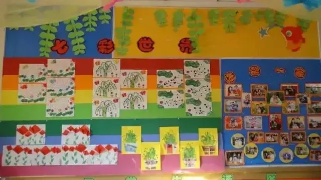 幼兒園主題牆環創,大中小班都有!收藏起來!