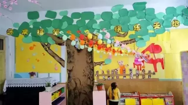 幼兒園主題牆環創,大中小班都有!收藏起來!