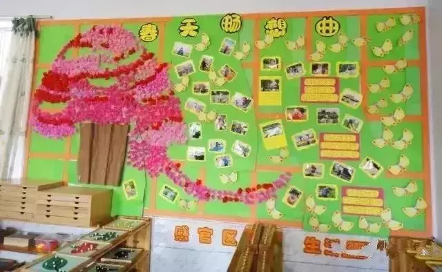 幼兒園主題牆環創,大中小班都有!收藏起來!