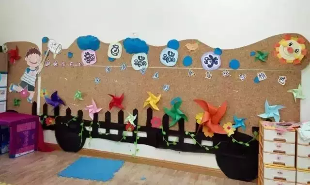 幼兒園主題牆環創,大中小班都有!收藏起來!