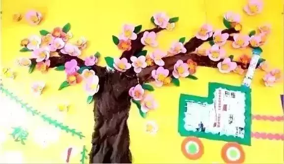 幼兒園主題牆環創,大中小班都有!收藏起來!