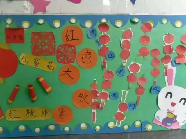 幼兒園主題牆環創,大中小班都有!收藏起來!