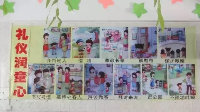 幼兒園主題牆環創,大中小班都有!收藏起來!