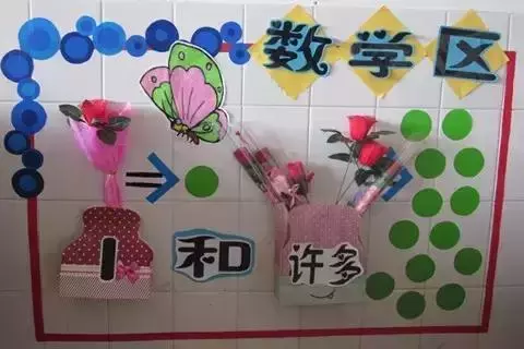 幼兒園區角環創,讓區域遊戲更好玩!
