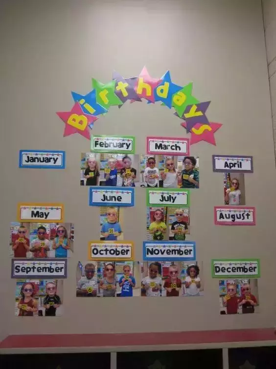 幼兒園照片牆環創設計,留住孩子最美的瞬間!