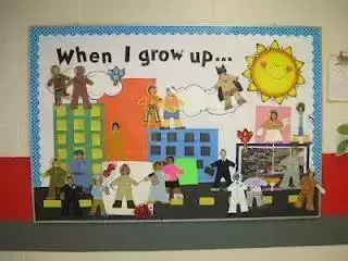 幼兒園照片牆環創設計,留住孩子最美的瞬間!