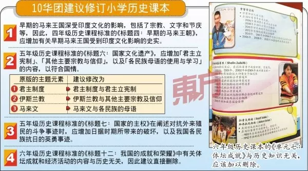 小學歷史課本錯誤多達225處,李宗偉也榜上有名 -