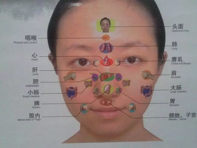 秋養肺,記住六個養肺小知識