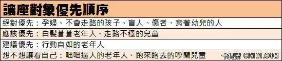 對號「長途」火車也要讓座?年輕人買坐票挨轟