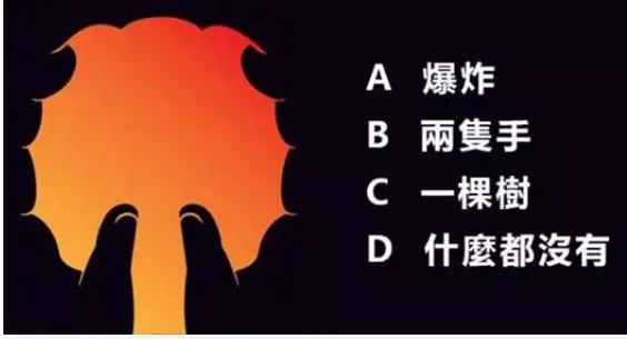 准【心理測試】在圖中看到什麼?測出你適合怎樣的工作!