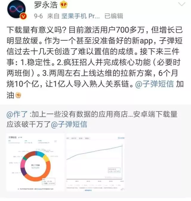 子彈簡訊接下來的動作會讓微信猝不及防?羅永浩:先燒10個億