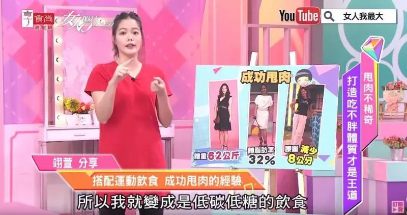 體脂飆到39%!女星發福到73KG 「3個月火速鏟11KG」公開秘訣女人搶著學:吃對很重要 -