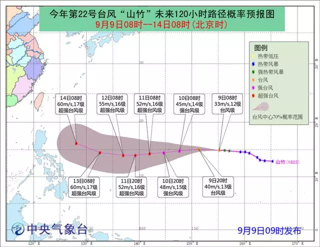 「颱風王」來了~山竹迅猛加強,日本氣象廳直接認定:它就是今年新「颱風王」