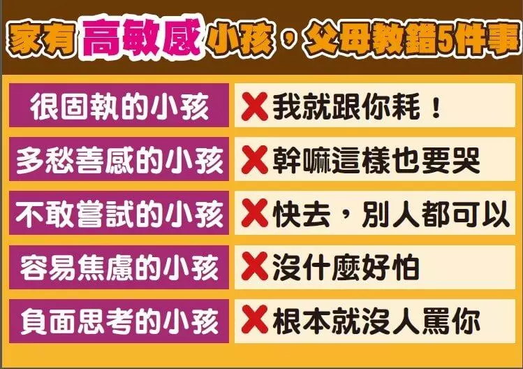 面對高敏感孩子,千萬別用一般的教養方法處理