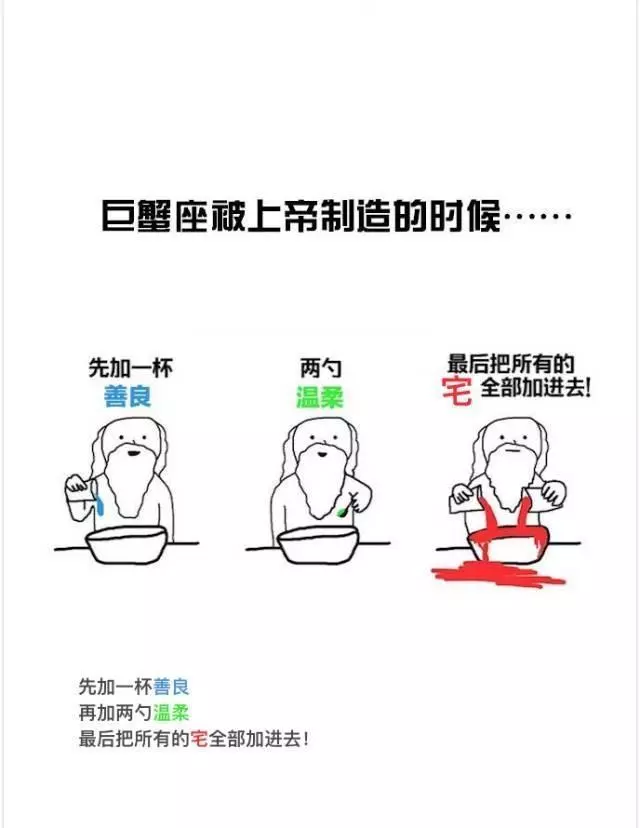 上帝在「製作12星座」時到底都加了些什麼?水瓶座超悲劇、雙子座不意外