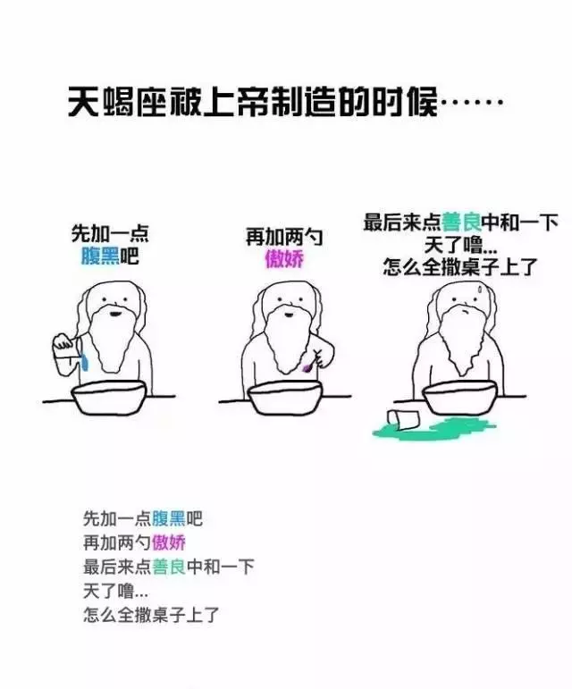 上帝在「製作12星座」時到底都加了些什麼?水瓶座超悲劇、雙子座不意外