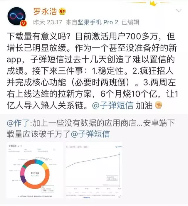 子彈簡訊,這麼快就要涼了?