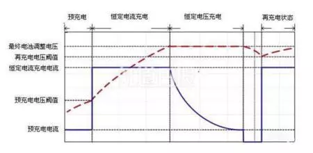 恐怖意外!少女邊充電邊通話 慘遭手機炸死