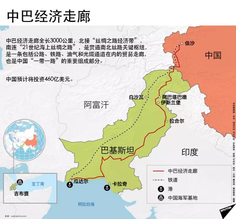 巴鐵變心?英媒稱巴新政府叫停中巴經濟走廊 !