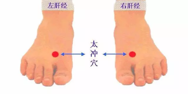 一個大腸經上的穴位,沒想到可以有這麼多功效!