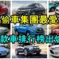 暴風雨吹襲隆市舊古仔路、快樂花園及沙叻秀花園,造成多棵大樹倒塌,超過10輛轎車遭壓毀及民宅屋頂遭掀起!