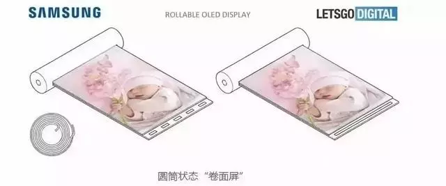 下一代全面屏,捲軸手機來了!