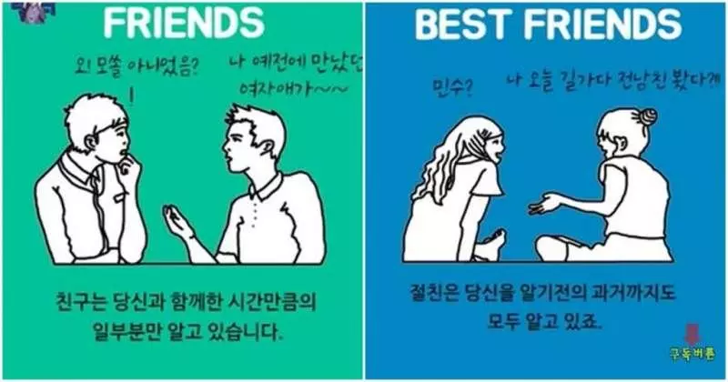 8個「朋友 VS 麻吉」最明顯的差別 會一生一起走的就是愛跟你互嗆的他/她