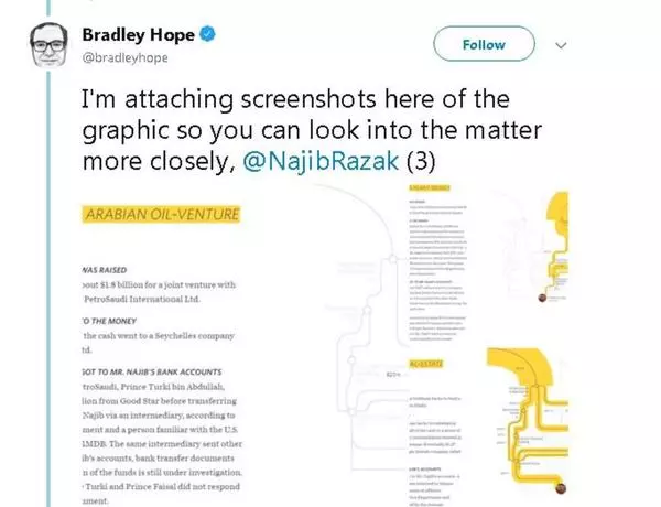 勁爆《轟動全世界》著名記者揭露 【納吉收(1MDB)盜款真相】值得分享出去,更多人知道