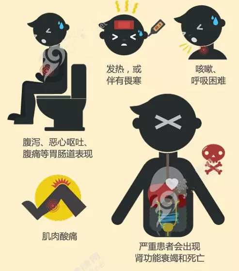 韓國再爆MERS疫情!要去韓國的注意!