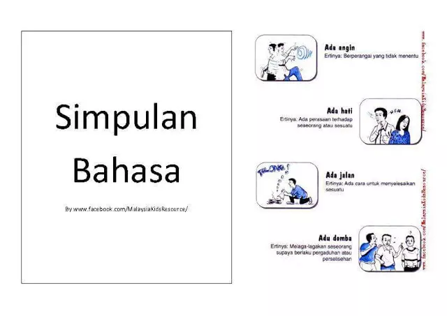 Kamus Simpulan Bahasa Bergambar (Versi PDF)