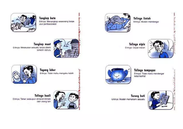 Kamus Simpulan Bahasa Bergambar (Versi PDF)