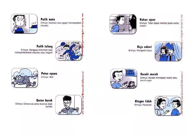 Kamus Simpulan Bahasa Bergambar (Versi PDF)