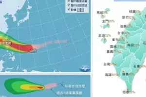 摩哆閃避不及撞車翻覆華青頭受重傷,當場不治。