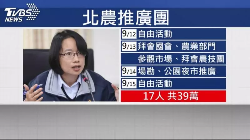 「假推廣真旅遊」? 吳音寧赴帛琉推農產喊卡