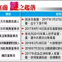公德心啊!溜滑梯當曬被桿 棉被枕頭全都來