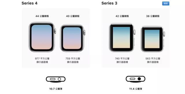 【蘋果發表會10大重點】史上最貴iPhone賣5萬2900元 9/21在台首賣