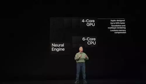 史上最貴iPhone來了!雙卡雙待安排上了!iPhoneX卻上了熱搜……