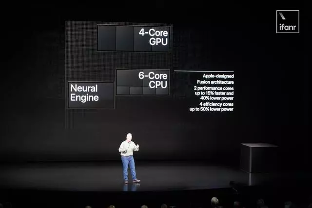 蘋果發布會全記錄:雙卡雙待 iPhone 贊爆,頂配售價破萬再創新高