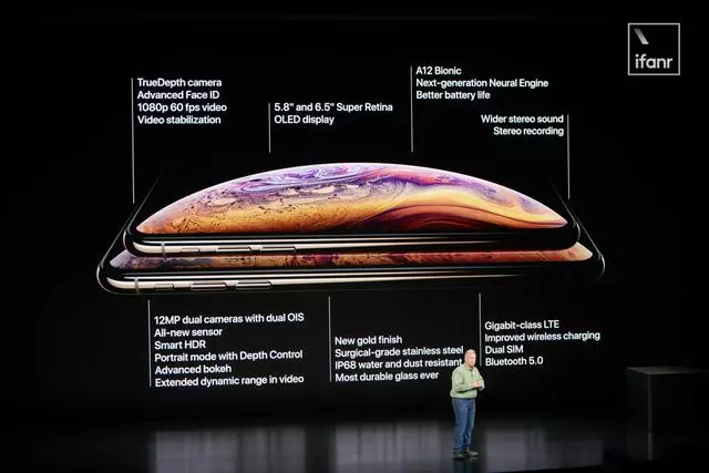 蘋果發布會全記錄:雙卡雙待 iPhone 贊爆,頂配售價破萬再創新高