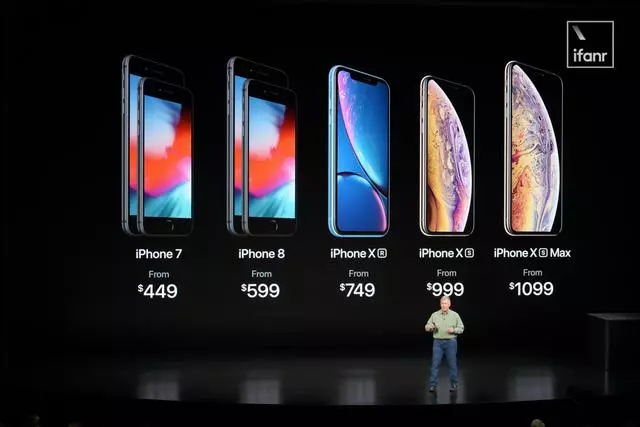 蘋果發布會全記錄:雙卡雙待 iPhone 贊爆,頂配售價破萬再創新高