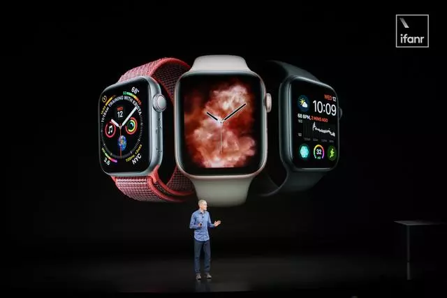 蘋果發布會全記錄:雙卡雙待 iPhone 贊爆,頂配售價破萬再創新高