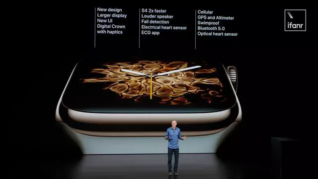 蘋果發布會全記錄:雙卡雙待 iPhone 贊爆,頂配售價破萬再創新高