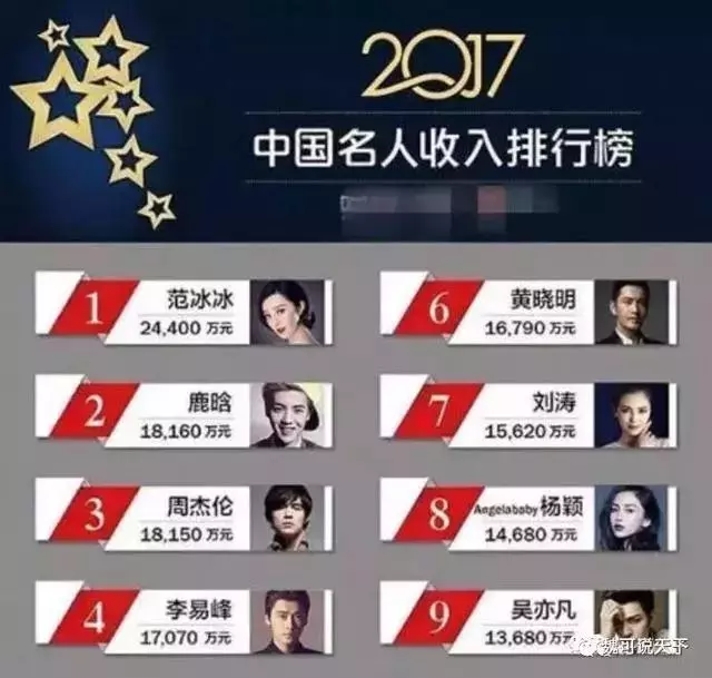 【神秘消失100天!】範冰冰名下千萬豪車全消失!工作室也人去樓空!
