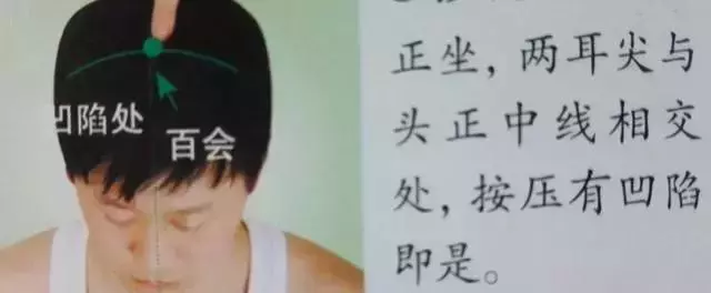 人體36絕穴,個個都實用,收藏,以備不時只需!