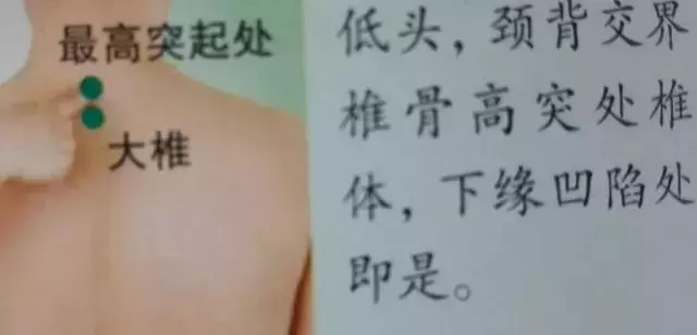 人體36絕穴,個個都實用,收藏,以備不時只需!