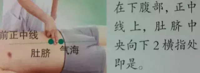 人體36絕穴,個個都實用,收藏,以備不時只需!