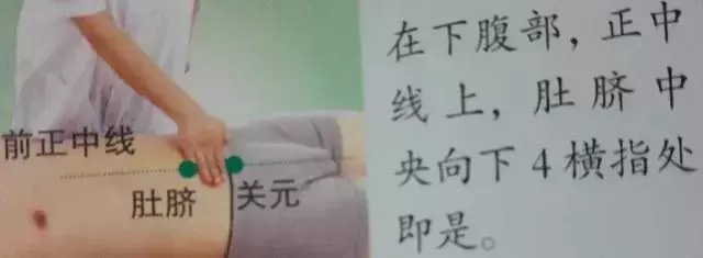 人體36絕穴,個個都實用,收藏,以備不時只需!